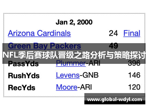 NFL季后赛球队晋级之路分析与策略探讨