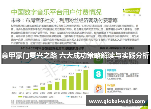 意甲豪门复兴之路 六大成功策略解读与实践分析
