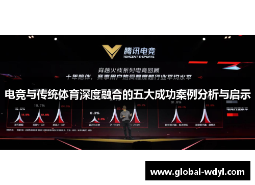 电竞与传统体育深度融合的五大成功案例分析与启示