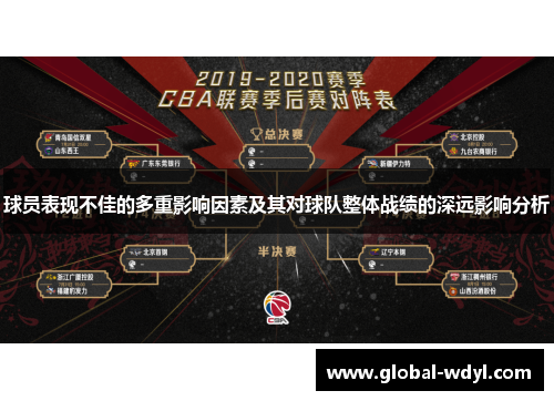 球员表现不佳的多重影响因素及其对球队整体战绩的深远影响分析