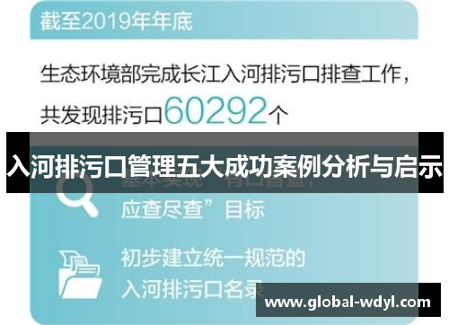 入河排污口管理五大成功案例分析与启示