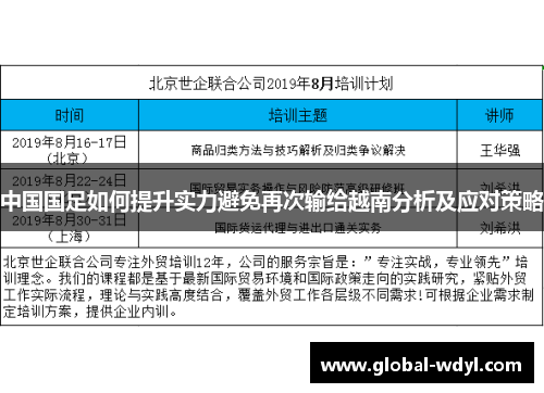 中国国足如何提升实力避免再次输给越南分析及应对策略