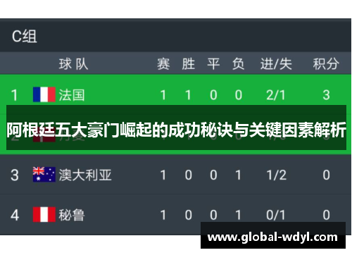 阿根廷五大豪门崛起的成功秘诀与关键因素解析