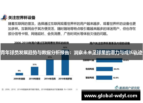 青年球员发展趋势与数据分析报告：洞察未来足球星的潜力与成长轨迹