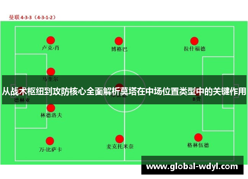 从战术枢纽到攻防核心全面解析莫塔在中场位置类型中的关键作用 从战术枢纽到攻防核心全面解析莫塔在中场位置类型中的关键作用