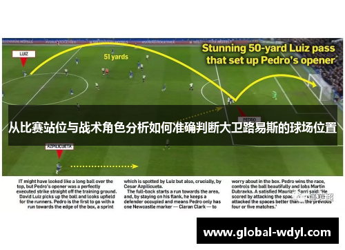 从比赛站位与战术角色分析如何准确判断大卫路易斯的球场位置 从比赛站位与战术角色分析如何准确判断大卫路易斯的球场位置