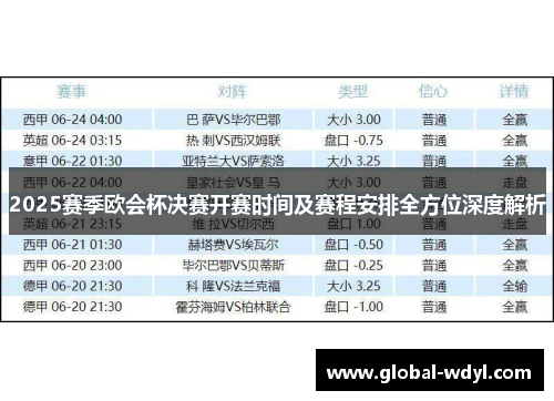 2025赛季欧会杯决赛开赛时间及赛程安排全方位深度解析 2025赛季欧会杯决赛开赛时间及赛程安排全方位深度解析