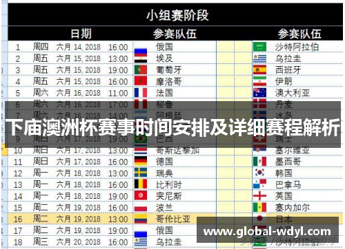 下庙澳洲杯赛事时间安排及详细赛程解析 下庙澳洲杯赛事时间安排及详细赛程解析
