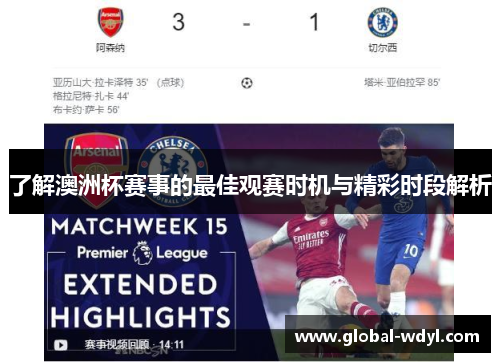 了解澳洲杯赛事的最佳观赛时机与精彩时段解析 了解澳洲杯赛事的最佳观赛时机与精彩时段解析