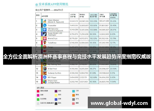 全方位全面解析澳洲杯赛事赛程与竞技水平发展趋势深度指南权威版
