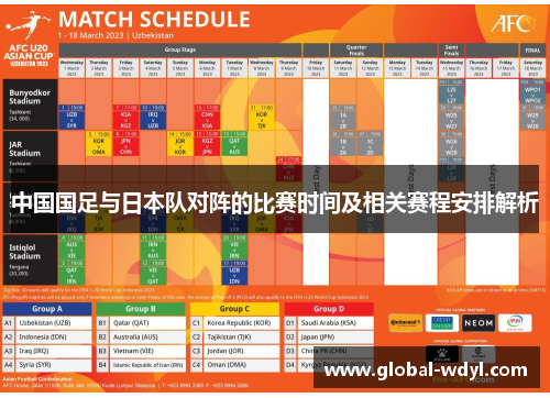 中国国足与日本队对阵的比赛时间及相关赛程安排解析 中国国足与日本队对阵的比赛时间及相关赛程安排解析