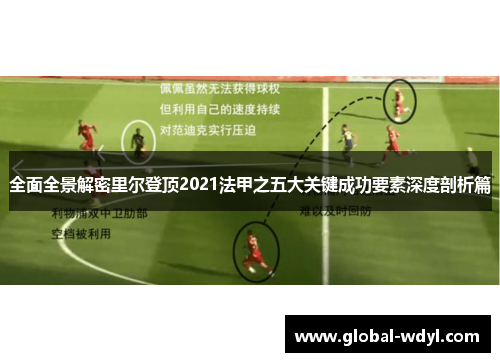 全面全景解密里尔登顶2021法甲之五大关键成功要素深度剖析篇