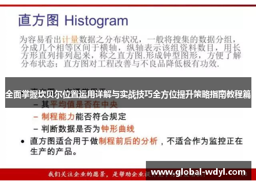全面掌握坎贝尔位置运用详解与实战技巧全方位提升策略指南教程篇 全面掌握坎贝尔位置运用详解与实战技巧全方位提升策略指南教程篇