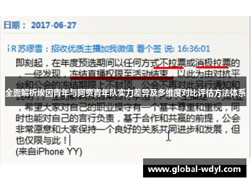 全面解析埃因青年与阿贾青年队实力差异及多维度对比评估方法体系