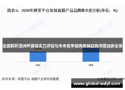 全面解析澳洲杯赛场实力评估与未来竞争格局发展趋势深度洞察全景 全面解析澳洲杯赛场实力评估与未来竞争格局发展趋势深度洞察全景