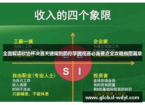 全面解读欧协杯决赛关键规则助你掌握观赛必备要点全攻略指南篇章