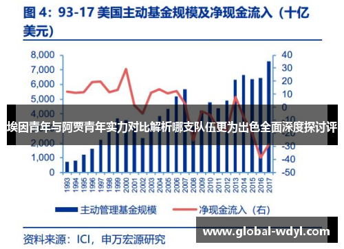 埃因青年与阿贾青年实力对比解析哪支队伍更为出色全面深度探讨评