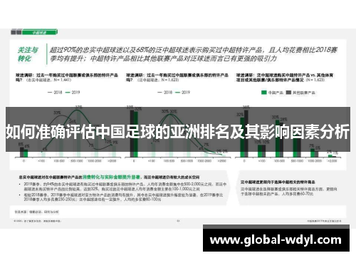 如何准确评估中国足球的亚洲排名及其影响因素分析 如何准确评估中国足球的亚洲排名及其影响因素分析