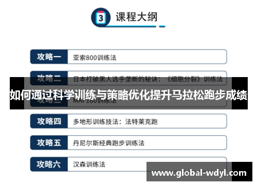 如何通过科学训练与策略优化提升马拉松跑步成绩