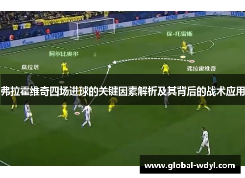 弗拉霍维奇四场进球的关键因素解析及其背后的战术应用