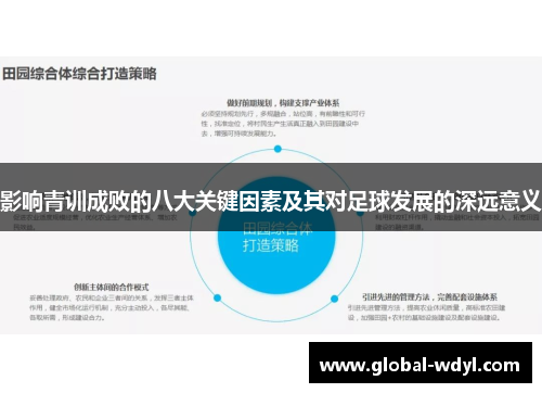 影响青训成败的八大关键因素及其对足球发展的深远意义
