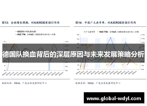 德国队换血背后的深层原因与未来发展策略分析