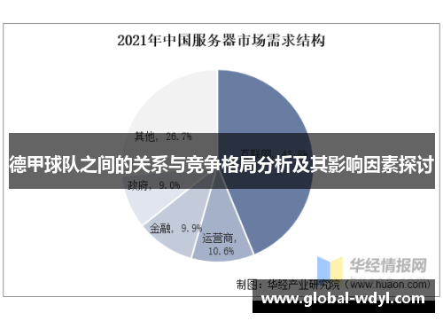 德甲球队之间的关系与竞争格局分析及其影响因素探讨