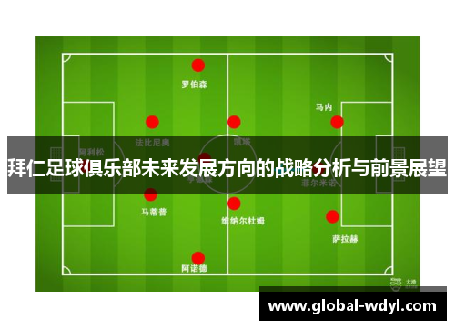 拜仁足球俱乐部未来发展方向的战略分析与前景展望